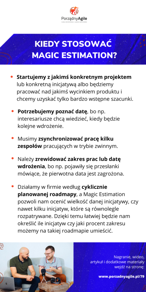 Infografika podsumowująca treść: Kiedy stosować Magic Estimation?