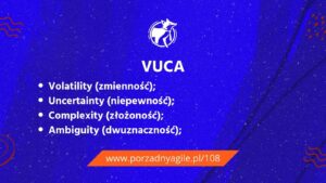 VUCA Volatility (zmienność); Uncertainty (niepewność); Complexity (złożoność); Ambiguity (dwuznaczność);